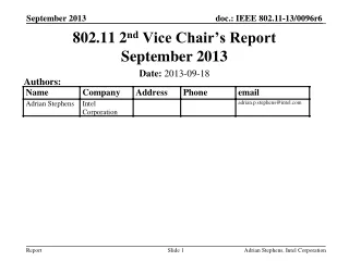 802.11 2 nd  Vice Chair’s Report September 2013