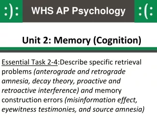 Unit 2: Memory (Cognition)