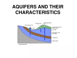 AQUIFERS AND THEIR CHARACTERISTICS