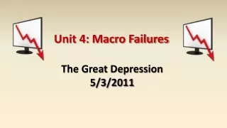 Unit 4: Macro Failures