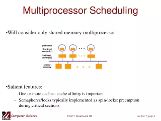 Multiprocessor Scheduling