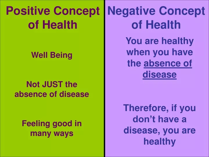 positive concept of health