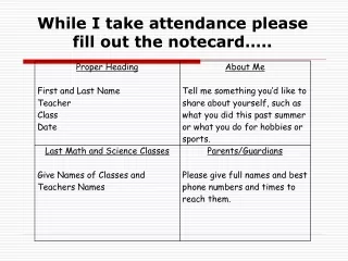 While I take attendance please fill out the notecard…..