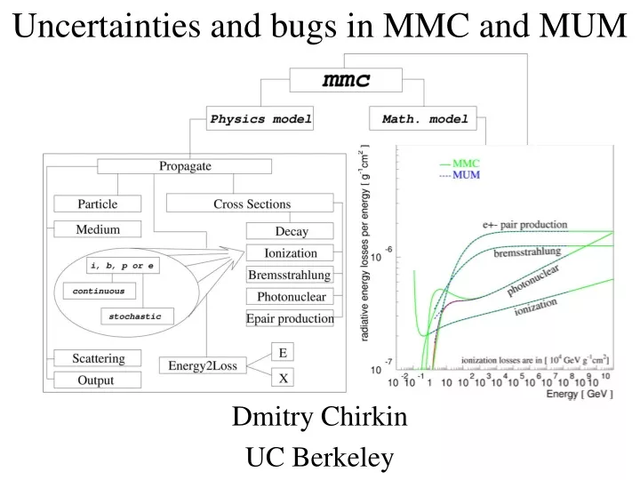 uncertainties and bugs in mmc and mum