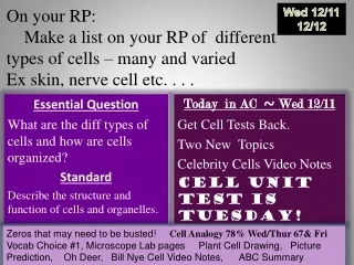 Essential Question What are the diff types of cells and how are cells organized? Standard