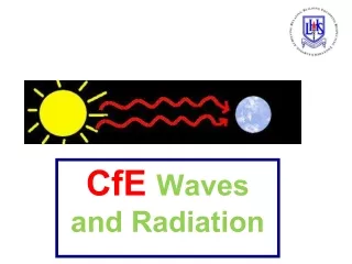 CfE  Waves and Radiation