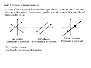 Sect 8.1  Systems of Linear Equations