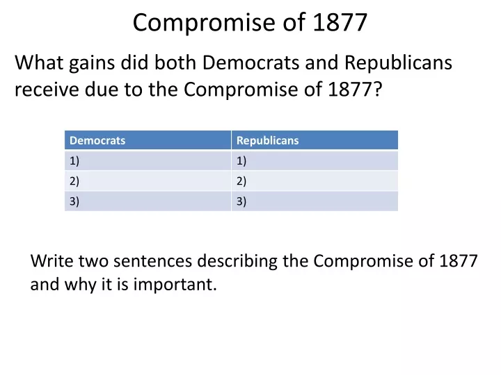compromise of 1877