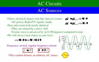 AC Sources