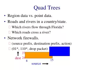 Quad Trees