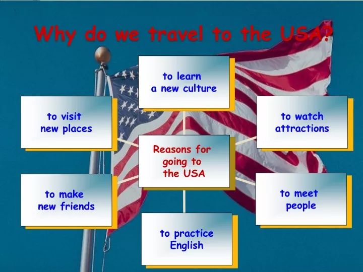 why do we travel to the usa