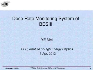 Dose Rate Monitoring System of BESIII