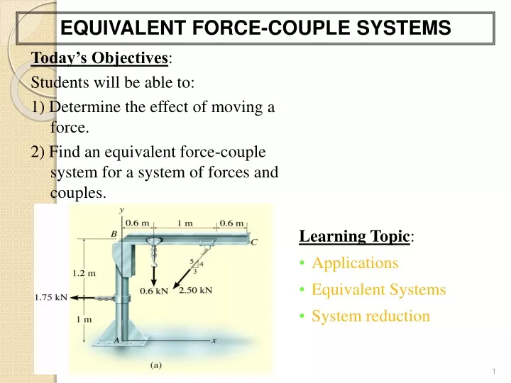 equivalent force couple systems