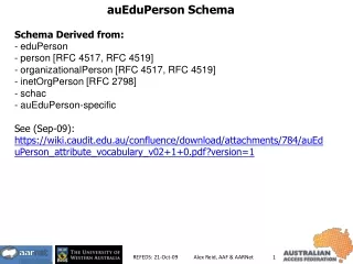 auEduPerson Schema Schema Derived from: - eduPerson - person [RFC 4517, RFC 4519]