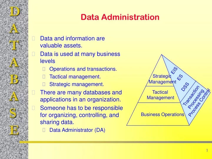 data administration