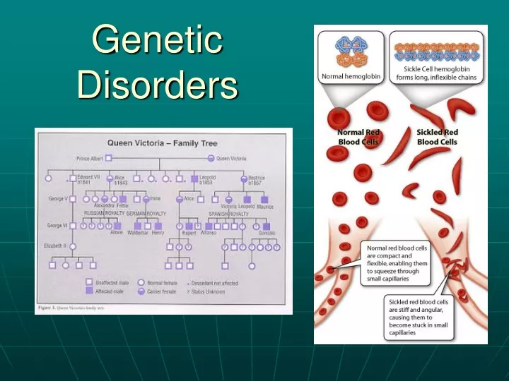 genetic disorders