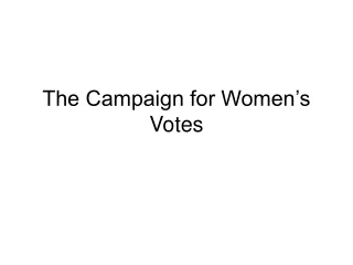 The Campaign for Women’s Votes