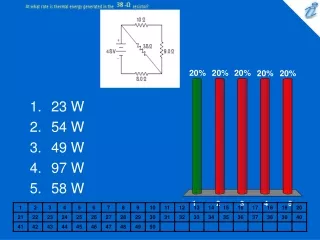 At what rate is thermal energy generated in the {image} resistor? {applet}