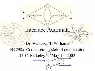 Interface Automata