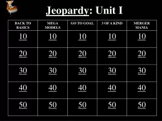 Jeopardy : Unit I