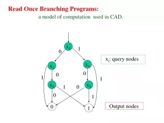 Read Once Branching Programs: a model of computation  used in CAD.