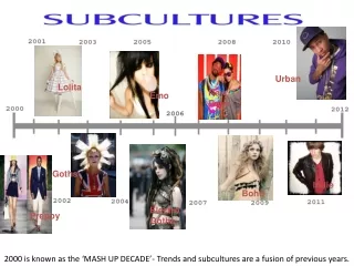 2000 is known as the ‘MASH UP DECADE’- Trends and subcultures are a fusion of previous years.