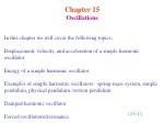 Chapter 15 Oscillations In this chapter we will cover the following topics: - slide 1