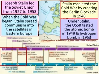 Joseph Stalin led the Soviet Union from 1927 to 1953