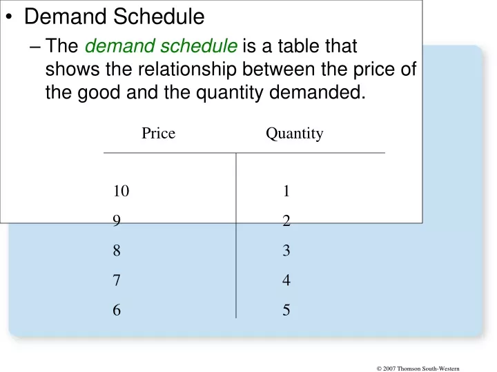 demand schedule the demand schedule is a table