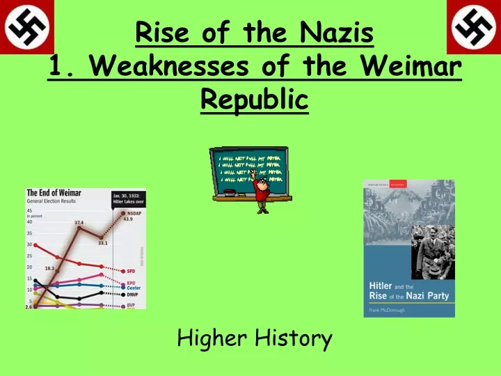 rise of the nazis 1 weaknesses of the weimar republic