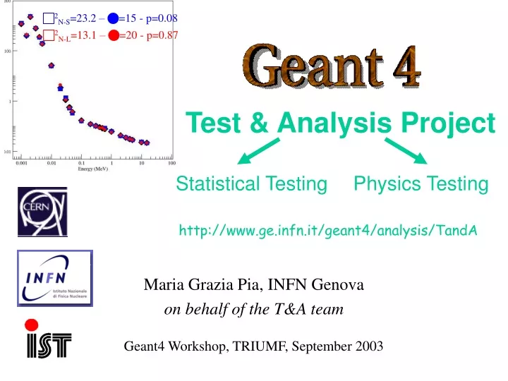 test analysis project