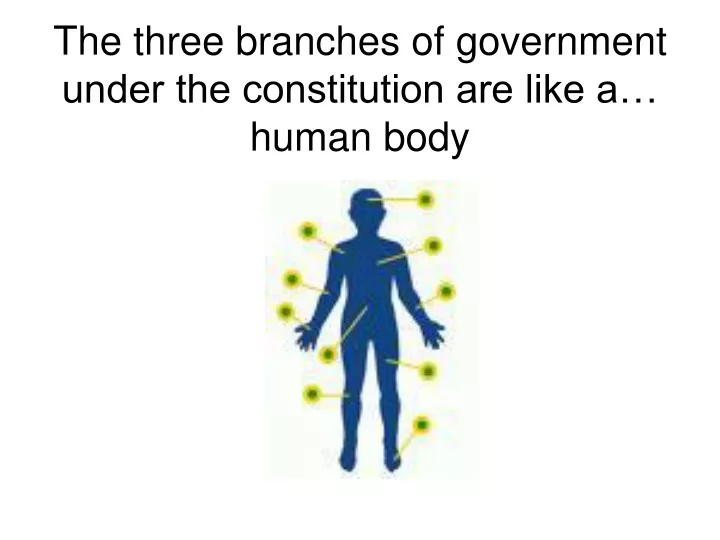 the three branches of government under the constitution are like a human body