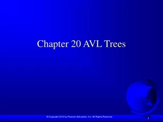 Chapter 20 AVL Trees