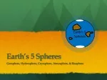 Earth ’ s 5 Spheres