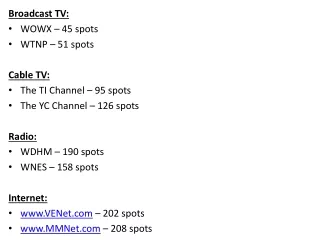 Broadcast TV: WOWX – 45 spots WTNP – 51 spots Cable TV: The TI Channel – 95 spots
