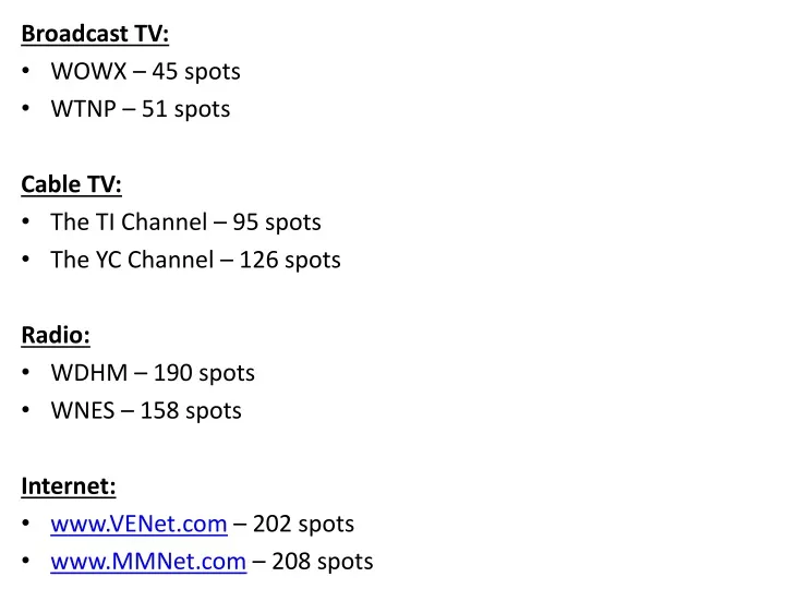 broadcast tv wowx 45 spots wtnp 51 spots cable