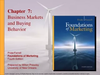 Chapter  7: Business Markets and Buying Behavior