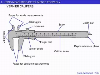 2.  USING MEASURING INSTRUMENTS PROPERLY