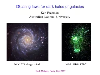 Scaling laws for dark halos of galaxies