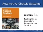 Mastering Automotive Parking Brake Systems for Safe Driving - slide 1