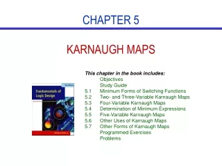CHAPTER 5 KARNAUGH MAPS