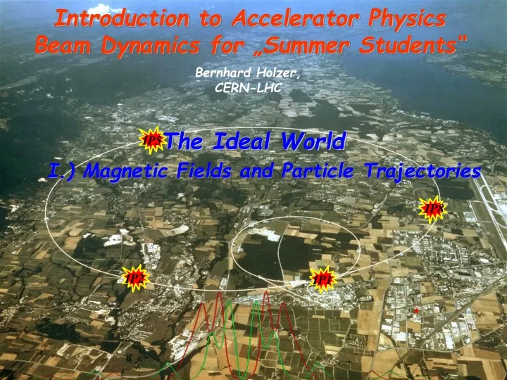 introduction to accelerator physics beam dynamics