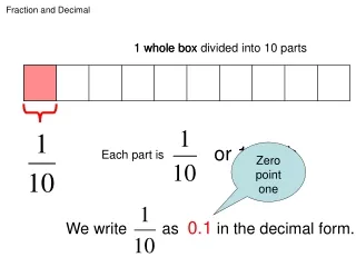 Fraction and Decimal