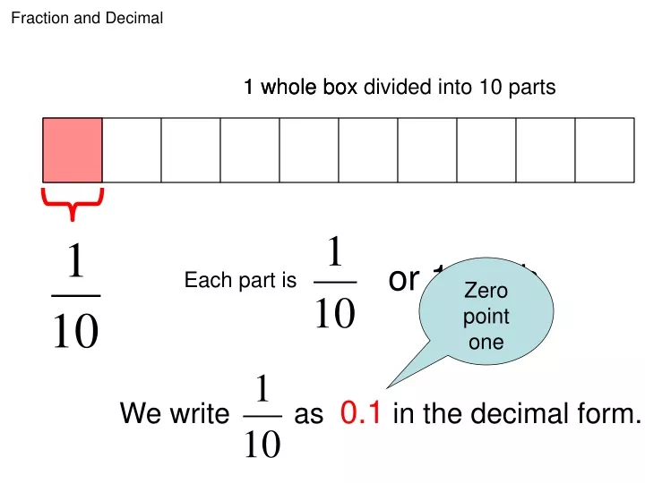 fraction and decimal