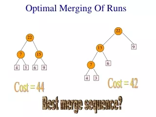 Optimal Merging Of Runs