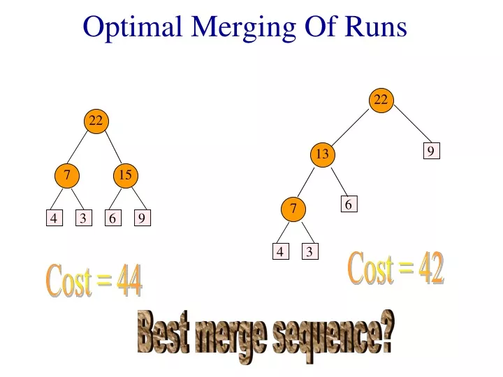 optimal merging of runs