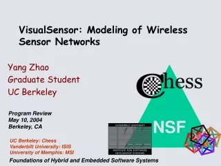 VisualSensor: Modeling of Wireless Sensor Networks