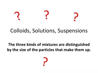 Colloids, Solutions, Suspensions