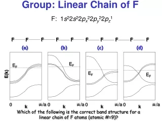 Group: Linear Chain of F