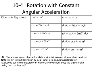 10-4   Rotation with Constant Angular Acceleration